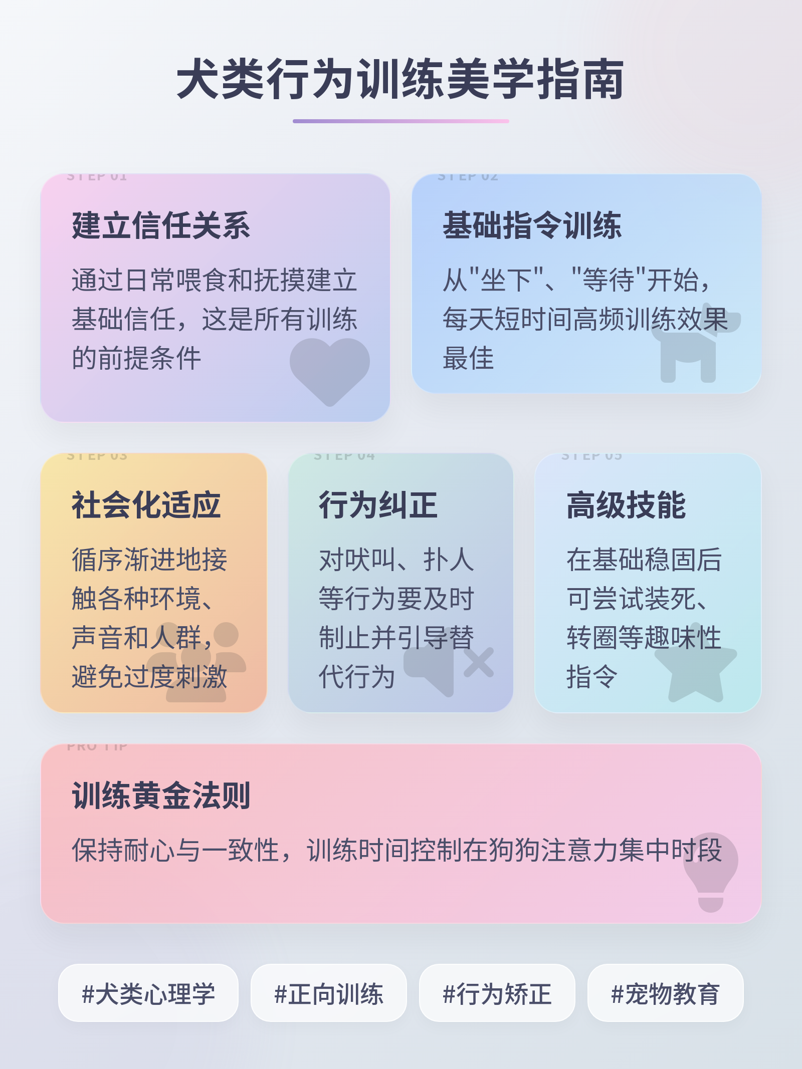 职场成长：高效工作法
