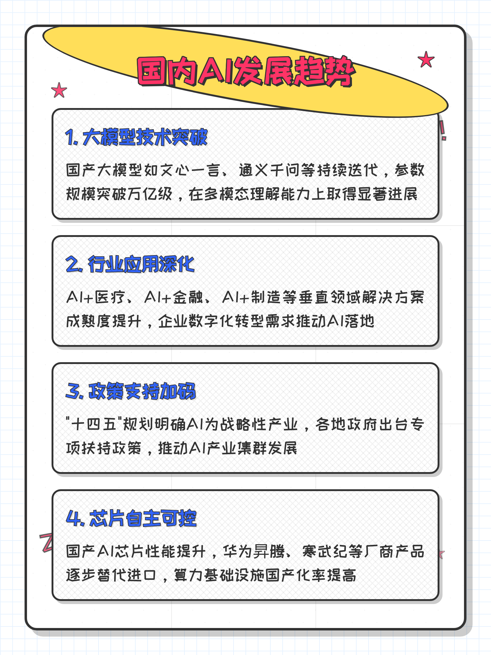 烘焙教程：新手蛋糕