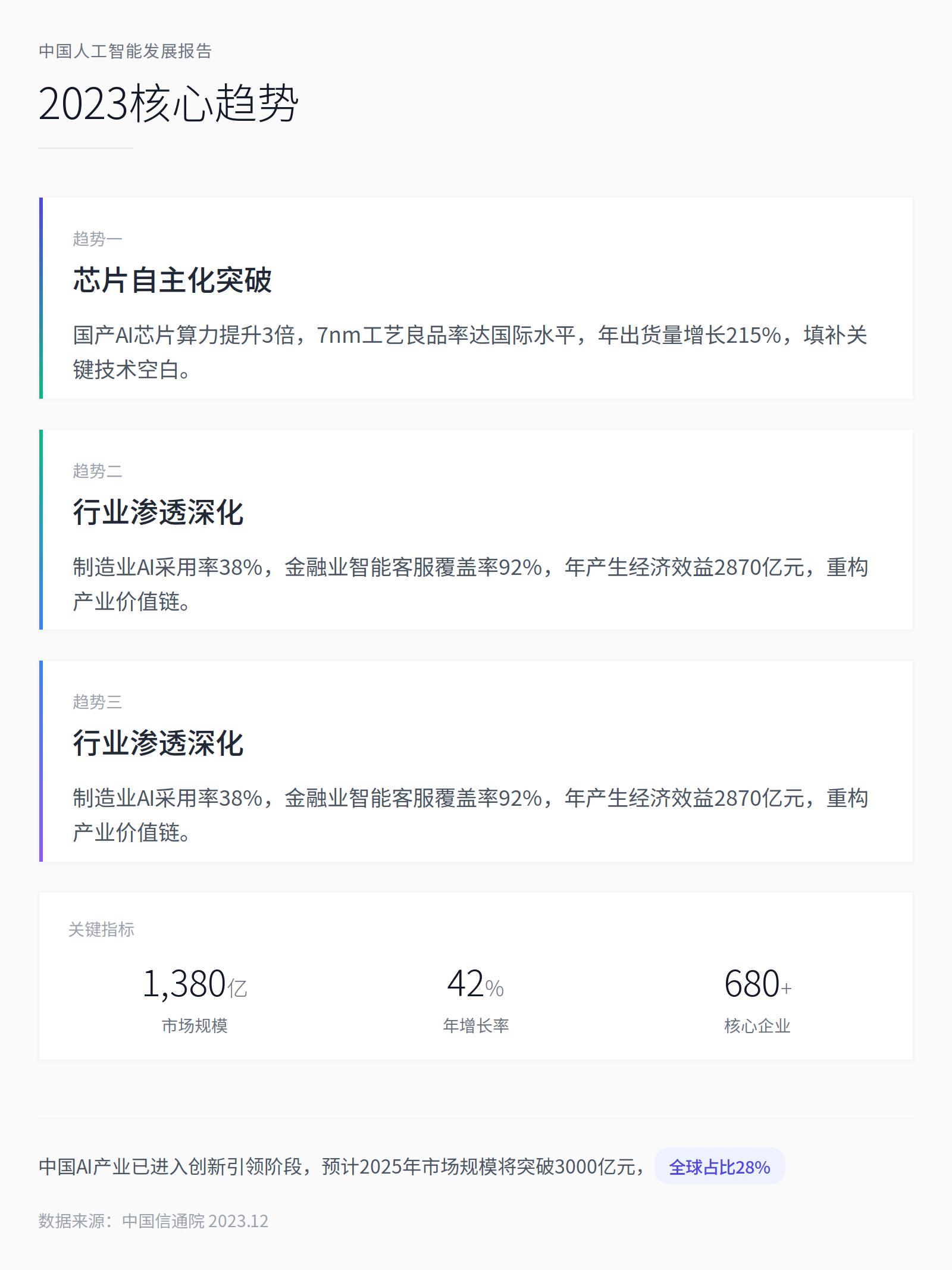 旅行日记：苏州园林探访